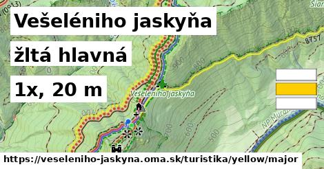 Vešeléniho jaskyňa Turistické trasy žltá hlavná