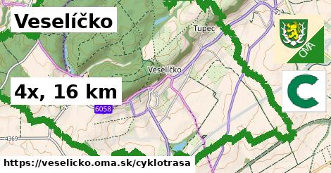 Veselíčko Cyklotrasy  