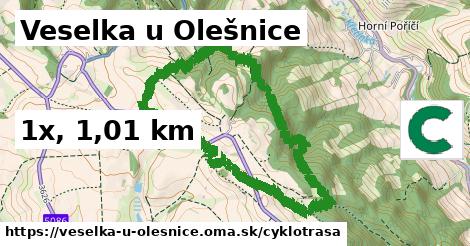 Veselka u Olešnice Cyklotrasy  