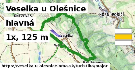 Veselka u Olešnice Turistické trasy hlavná 