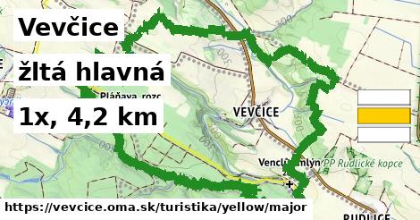 Vevčice Turistické trasy žltá hlavná