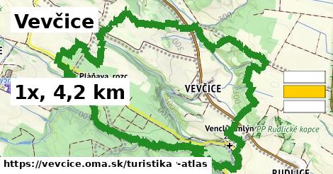 Vevčice Turistické trasy  