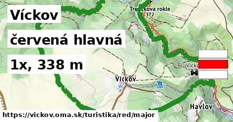 Víckov Turistické trasy červená hlavná