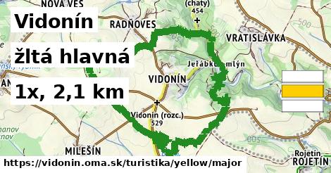 Vidonín Turistické trasy žltá hlavná