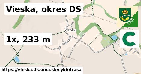 Vieska, okres DS Cyklotrasy  