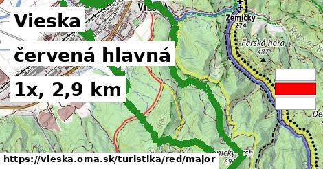 Vieska Turistické trasy červená hlavná