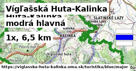 Vígľašská Huta-Kalinka Turistické trasy modrá hlavná