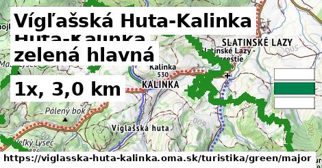 Vígľašská Huta-Kalinka Turistické trasy zelená hlavná