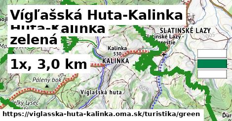 Vígľašská Huta-Kalinka Turistické trasy zelená 