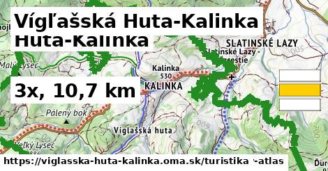 Vígľašská Huta-Kalinka Turistické trasy  