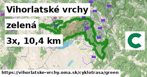 Vihorlatské vrchy Cyklotrasy zelená 