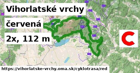 Vihorlatské vrchy Cyklotrasy červená 