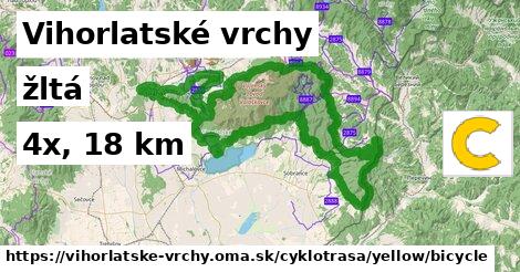 Vihorlatské vrchy Cyklotrasy žltá bicycle