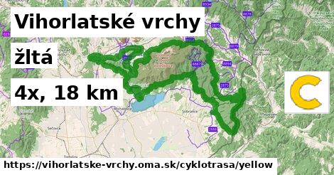 Vihorlatské vrchy Cyklotrasy žltá 