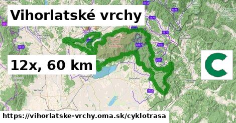 Vihorlatské vrchy Cyklotrasy  