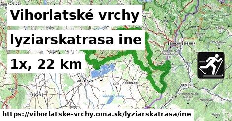 Vihorlatské vrchy Lyžiarske trasy iná 