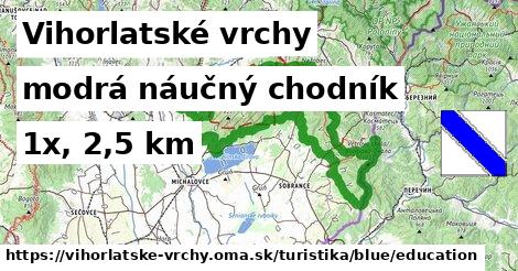 Vihorlatské vrchy Turistické trasy modrá náučný chodník