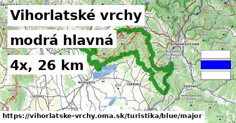 Vihorlatské vrchy Turistické trasy modrá hlavná