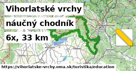 Vihorlatské vrchy Turistické trasy náučný chodník 