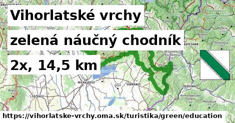 Vihorlatské vrchy Turistické trasy zelená náučný chodník