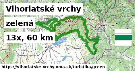 Vihorlatské vrchy Turistické trasy zelená 