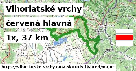 Vihorlatské vrchy Turistické trasy červená hlavná