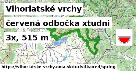 Vihorlatské vrchy Turistické trasy červená odbočka xtudni