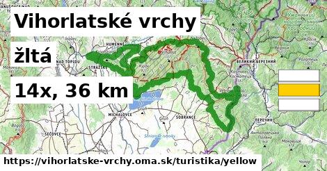 Vihorlatské vrchy Turistické trasy žltá 