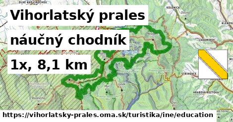 Vihorlatský prales Turistické trasy iná náučný chodník