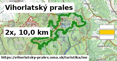 Vihorlatský prales Turistické trasy iná 