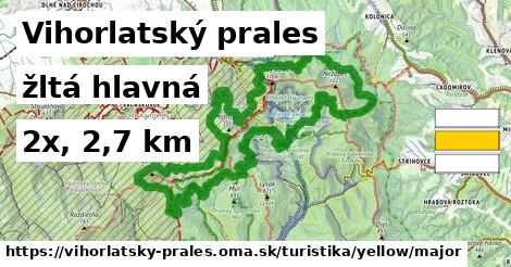 Vihorlatský prales Turistické trasy žltá hlavná