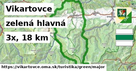 Vikartovce Turistické trasy zelená hlavná