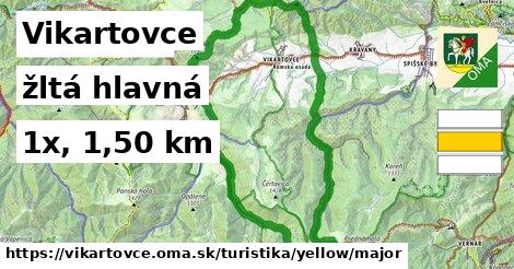 Vikartovce Turistické trasy žltá hlavná