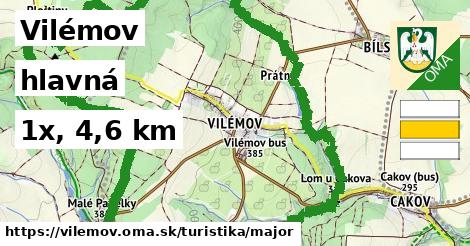 Vilémov Turistické trasy hlavná 