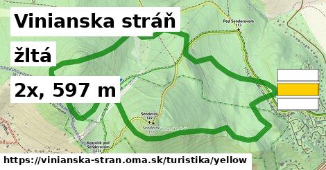 Vinianska stráň Turistické trasy žltá 