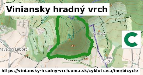 Viniansky hradný vrch Cyklotrasy iná bicycle