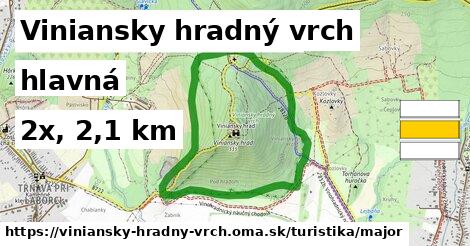 Viniansky hradný vrch Turistické trasy hlavná 