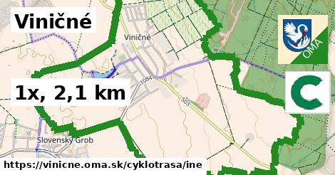 Viničné Cyklotrasy iná 