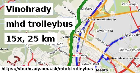 Vinohrady Doprava trolleybus 