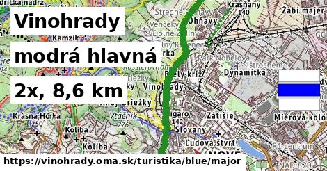 Vinohrady Turistické trasy modrá hlavná