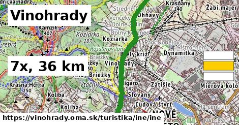 Vinohrady Turistické trasy iná iná