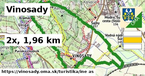 Vinosady Turistické trasy iná 