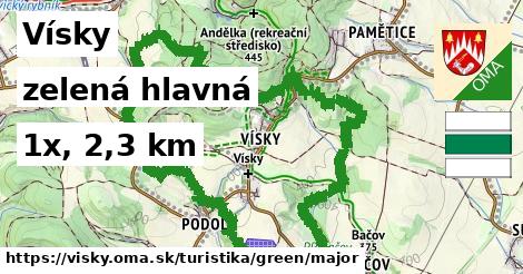 Vísky Turistické trasy zelená hlavná