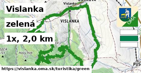 Vislanka Turistické trasy zelená 