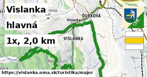 Vislanka Turistické trasy hlavná 