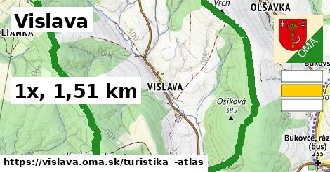 Vislava Turistické trasy  