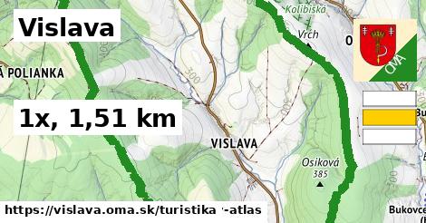 Vislava Turistické trasy  