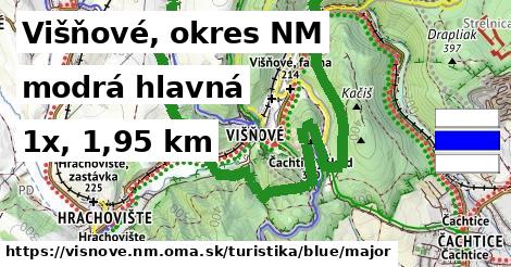 Višňové, okres NM Turistické trasy modrá hlavná