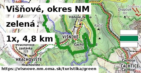 Višňové, okres NM Turistické trasy zelená 