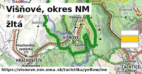 Višňové, okres NM Turistické trasy žltá iná